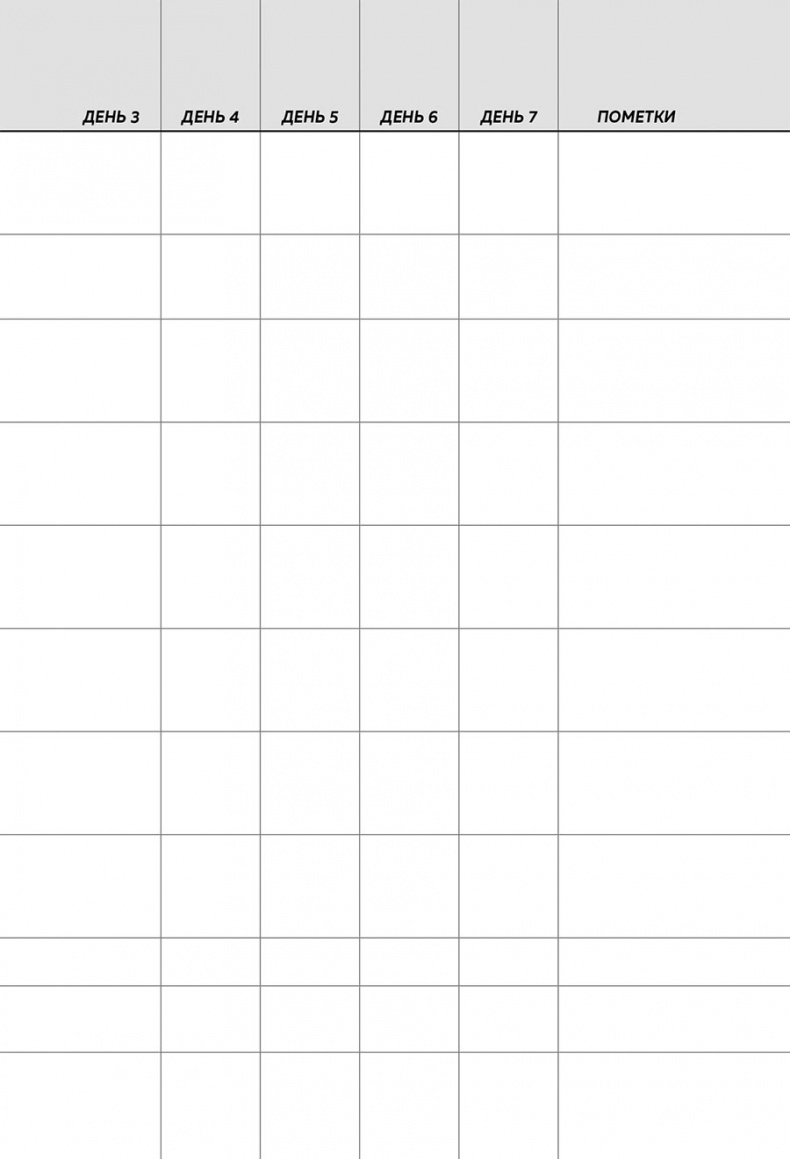 Иллюстрация к книге — Дрессировка без наказания. Пять недель, которые сделают вашу собаку лучшей в мире [i_142.jpg]