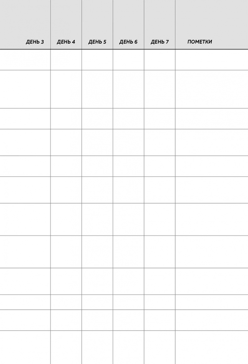Иллюстрация к книге — Дрессировка без наказания. Пять недель, которые сделают вашу собаку лучшей в мире [i_144.jpg]