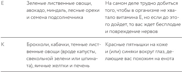Иллюстрация к книге — Как изобрести все [i_036.jpg]