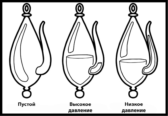 Иллюстрация к книге — Как изобрести все [i_055.jpg]