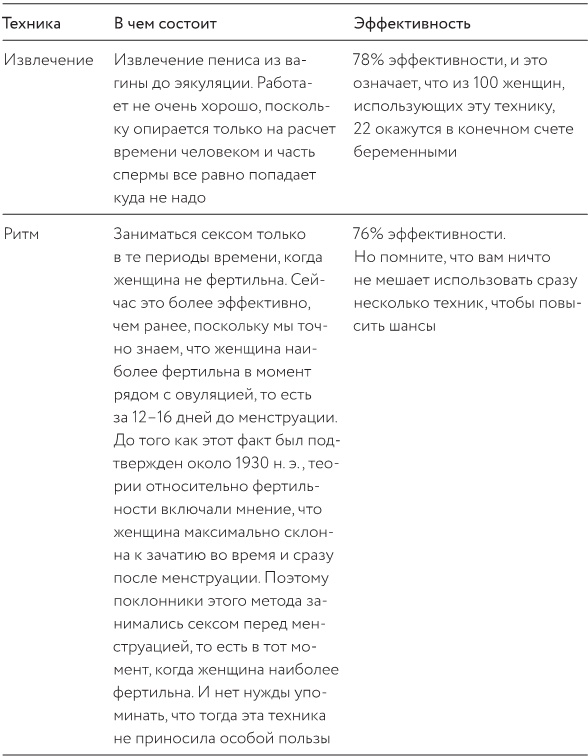 Иллюстрация к книге — Как изобрести все [i_059.jpg]