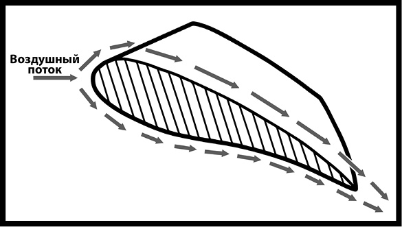 Иллюстрация к книге — Как изобрести все [i_077.jpg]