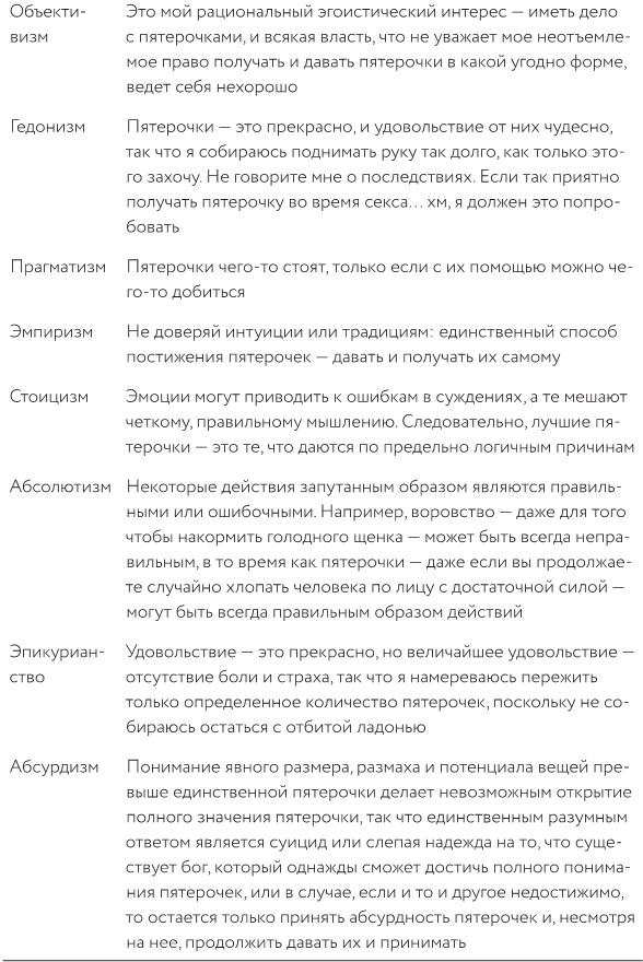 Иллюстрация к книге — Как изобрести все [i_085.jpg]