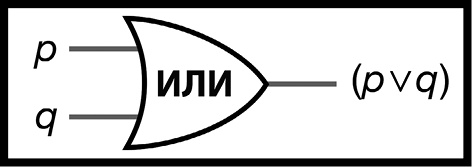 Иллюстрация к книге — Как изобрести все [i_111.jpg]