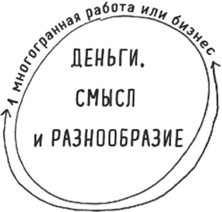 Иллюстрация к книге — Мультипотенциалы [i_005.jpg]