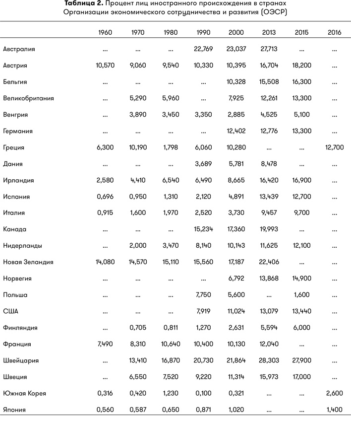 Иллюстрация к книге — Идентичность [i_003.jpg]
