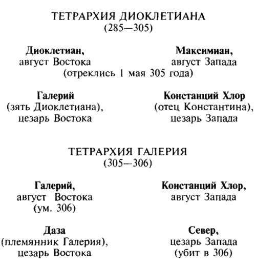 Иллюстрация к книге — Константин Великий [i_005.jpg]