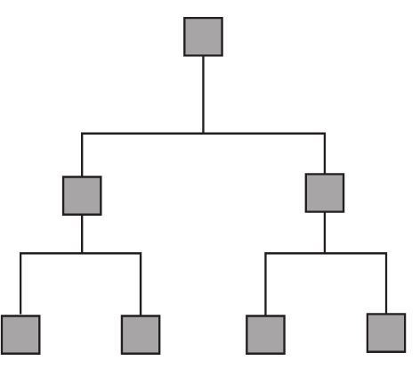 Иллюстрация к книге — 42 истории для менеджера, или Сказки на ночь от Генри Минцберга [i_014.jpg]
