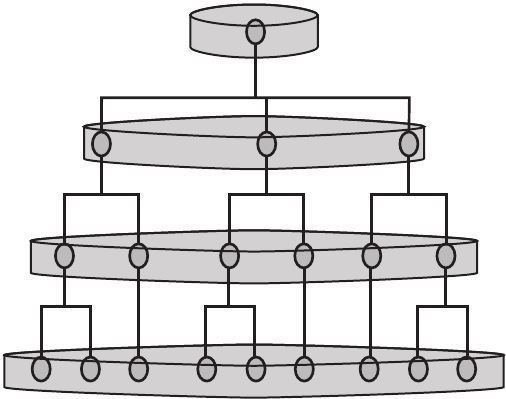 Иллюстрация к книге — 42 истории для менеджера, или Сказки на ночь от Генри Минцберга [i_026.jpg]