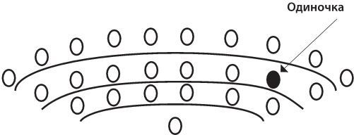 Иллюстрация к книге — 42 истории для менеджера, или Сказки на ночь от Генри Минцберга [i_035.jpg]