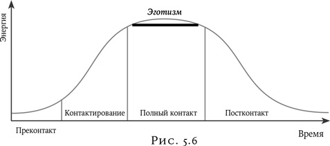 Иллюстрация к книге — Психология в кино [i_008.jpg]