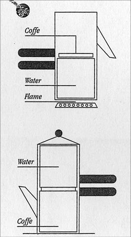 Иллюстрация к книге — Неаполитанская Ривьера. Неаполь. Капри. Искья. Прочида  [reklama08.jpg]