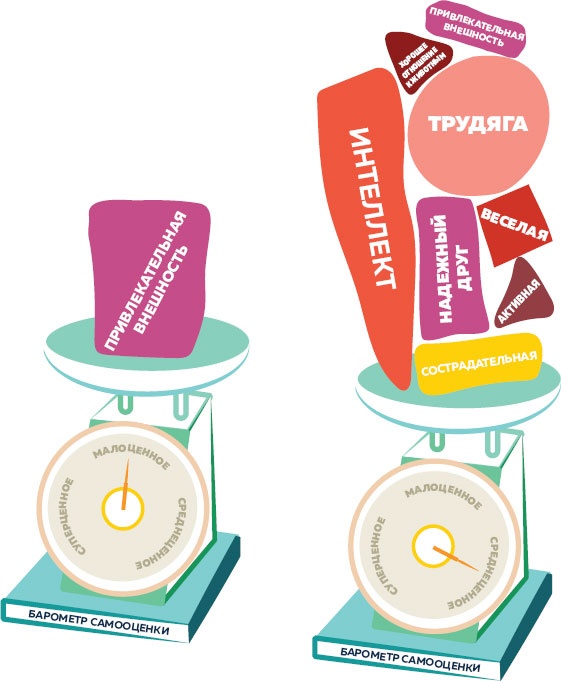 Иллюстрация к книге — Красота без прикрас [i_014.jpg]