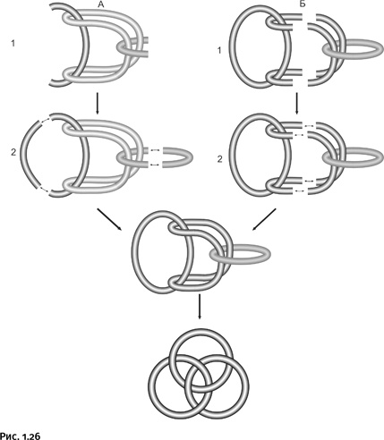 Иллюстрация к книге — Карнавал молекул [i_026.jpg]