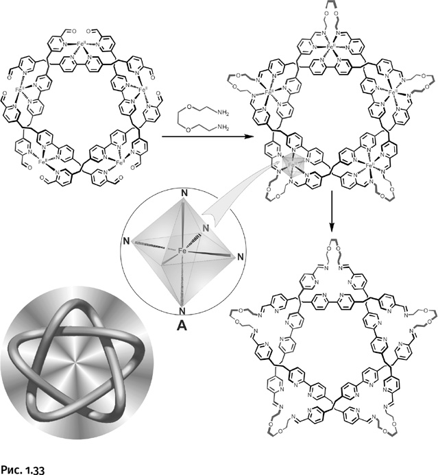 Иллюстрация к книге — Карнавал молекул [i_032.jpg]