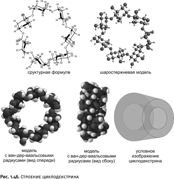 Иллюстрация к книге — Карнавал молекул [i_042.jpg]