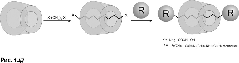 Иллюстрация к книге — Карнавал молекул [i_043.jpg]
