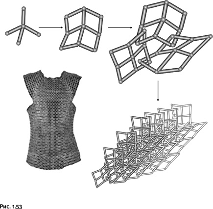 Иллюстрация к книге — Карнавал молекул [i_049.jpg]