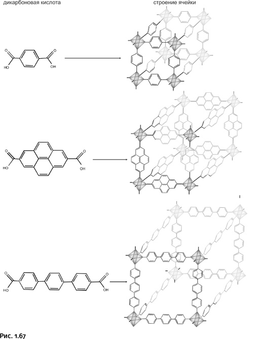 Иллюстрация к книге — Карнавал молекул [i_063.jpg]