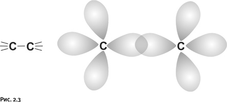 Иллюстрация к книге — Карнавал молекул [i_090.jpg]