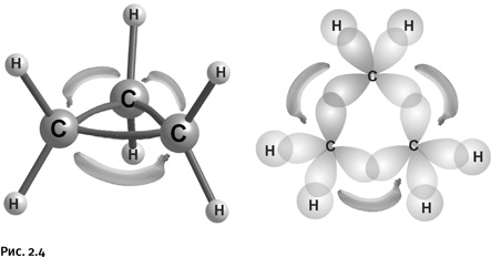 Иллюстрация к книге — Карнавал молекул [i_091.jpg]