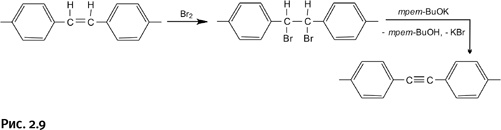 Иллюстрация к книге — Карнавал молекул [i_094.jpg]