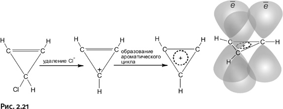 Иллюстрация к книге — Карнавал молекул [i_106.jpg]