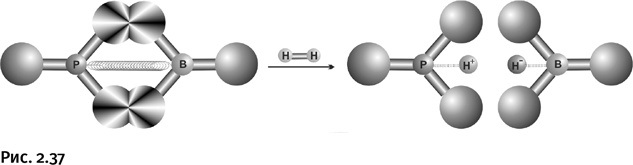Иллюстрация к книге — Карнавал молекул [i_122.jpg]
