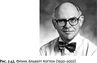 Иллюстрация к книге — Карнавал молекул [i_128.jpg]