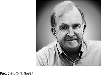 Иллюстрация к книге — Карнавал молекул [i_136.jpg]