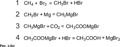 Иллюстрация к книге — Карнавал молекул [i_146.jpg]