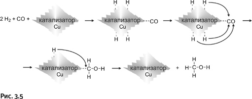 Иллюстрация к книге — Карнавал молекул [i_153.jpg]