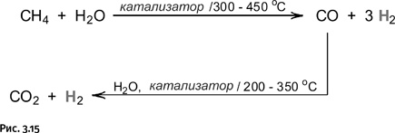 Иллюстрация к книге — Карнавал молекул [i_160.jpg]