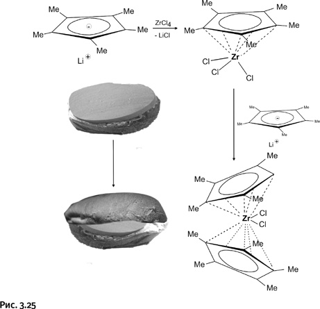 Иллюстрация к книге — Карнавал молекул [i_168.jpg]