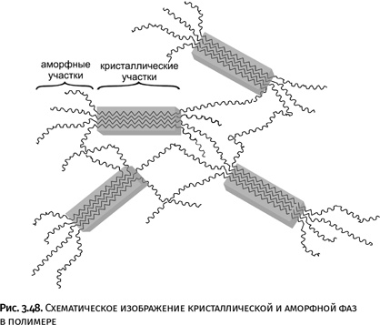 Иллюстрация к книге — Карнавал молекул [i_191.jpg]
