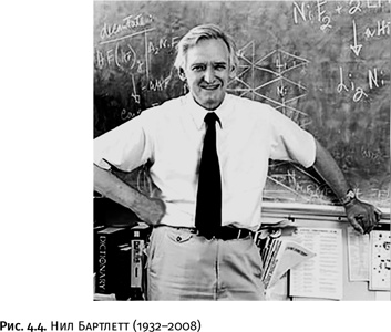 Иллюстрация к книге — Карнавал молекул [i_197.jpg]