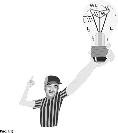 Иллюстрация к книге — Карнавал молекул [i_209.jpg]