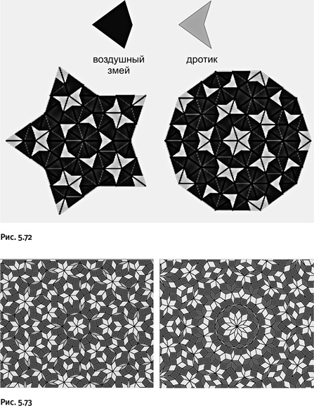 Иллюстрация к книге — Карнавал молекул [i_288.jpg]