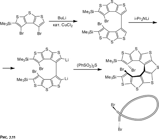 Иллюстрация к книге — Карнавал молекул [i_325.jpg]