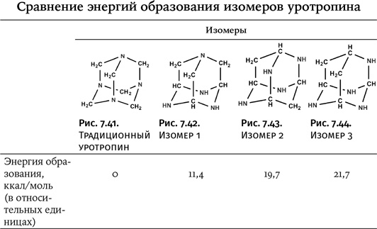 Иллюстрация к книге — Карнавал молекул [i_355.jpg]