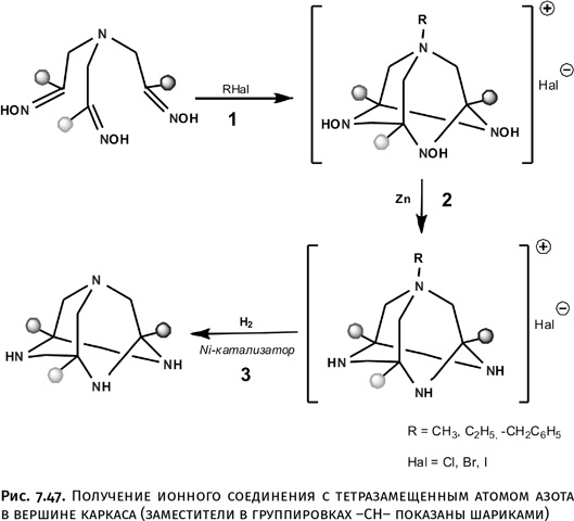 Иллюстрация к книге — Карнавал молекул [i_358.jpg]