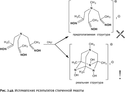Иллюстрация к книге — Карнавал молекул [i_360.jpg]