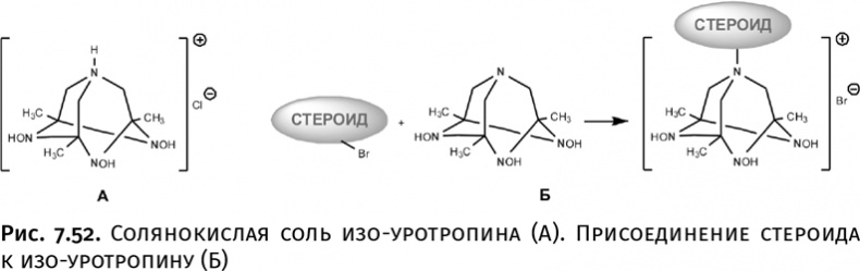 Иллюстрация к книге — Карнавал молекул [i_364.jpg]