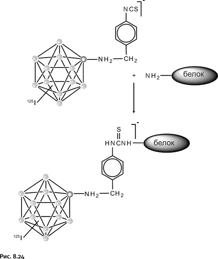 Иллюстрация к книге — Карнавал молекул [i_387.jpg]