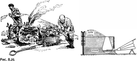 Иллюстрация к книге — Карнавал молекул [i_388.jpg]