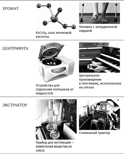 Иллюстрация к книге — Карнавал молекул [i_455.jpg]