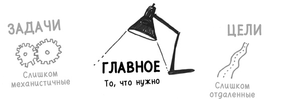 Иллюстрация к книге — Найди время [i_027.jpg]