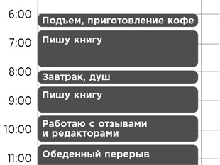 Иллюстрация к книге — Найди время [i_045.jpg]