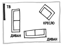 Иллюстрация к книге — Найди время [i_077.jpg]