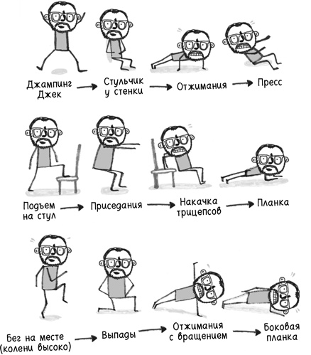 Иллюстрация к книге — Найди время [i_096.jpg]